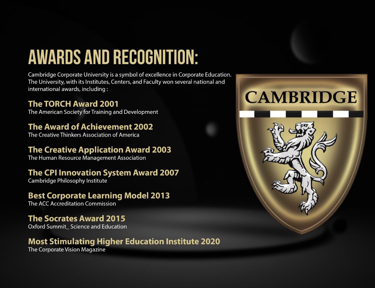 awards and recognition