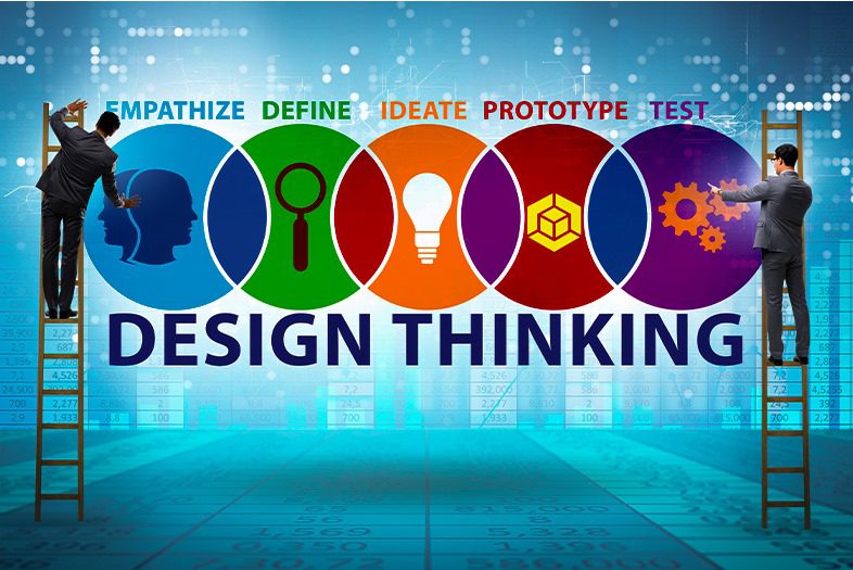 Design thinking MBA-DT